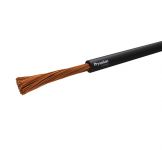 Провод ПуГВнг(А)-LS 1х25 Ч (м) РЭК-PRYSMIAN 0501100106 Провод ПуГВнг(А)-LS 1х25 Ч (м) РЭК-PRYSMIAN 0501100106